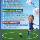 오남체육문화센터 축구장 이미지