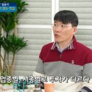 와이테크놀로지