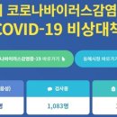 동해시청 이미지