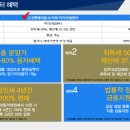 금강펜테리움IX타워 이미지