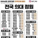 정원메디칼 이미지