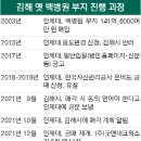 굿앤네트웍스 이미지