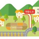 사전6-3 농로 이미지