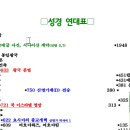 2023-0102 이미지