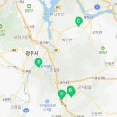 그린랜드주유소
