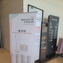 (주)에스트론 네이버블로그