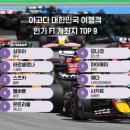 아고다인터내셔널