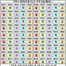 평내연약국 이미지