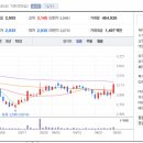 유신화학 이미지