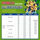 빅토리월드