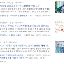 세화미용
