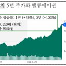 한국기업거버넌스포럼 이미지