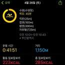 서구 국민체육센터 주차장 이미지