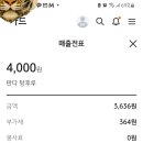 판다탕후루 이미지