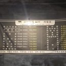 시집못간돼지 - 용산구 한강대로 369-1 | 시집못간돼지