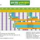 중부농자재