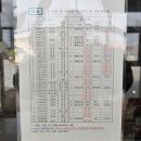 서해랑길 31코스 이미지