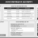 건축자산통합관리센터 및 청년창업클러스터 | 2025년 창업지원금으로 성공 창업하기