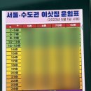 다해 | 수원 보관이사 무료견적 후기 (다해주는 이사, 스테이박스)