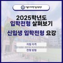 서울도시과학기술고 2025학년도 입학전형 살펴보기 (고입특례대상자,보훈자자녀,추가모집,검정고시합격자 지원 자격과 전형 방법) 이미지