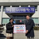 로드세이프