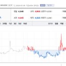 에이치랩 - 김포시 김포한강10로133번길 82 | 에이치랩