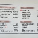 강화원조칼국수 네이버블로그