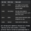 진명개발(주) | 폭군의 셰프 1화 완벽 분석: 타임슬립 셰프, 폭군을 만나다!