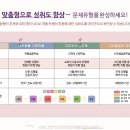 비상교육FC