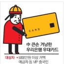 글로벌 경제뉴스(2014.3.7.금) 이미지