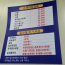 나주빛가람주유소 네이버블로그