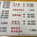 서남시장 김실장 왕족발 이미지