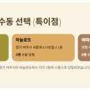 드림복권전문점