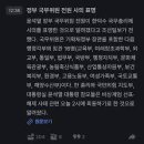 꽃길은 끝났나... 올해 주도주였던 방산주가 흔들린다 이미지