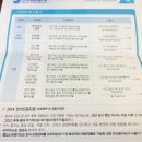 에이엔에이내과의원 이미지