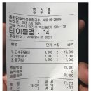 고수닭갈비본점 이미지