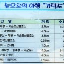 천성국군묘지 이미지