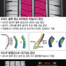 금호경정비 이미지