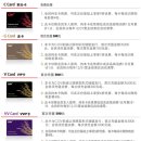 중국에 진출한 CGV에 대해서 알아보자!