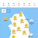 오늘의 날씨🌞☔️☃️ , 2025년 1월 24일 금요일 이미지