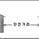 공동주택 기숙사,주택,점포 이미지