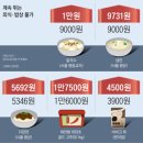 대부도포도찐빵 이미지