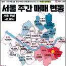 올댓부동산공인중개사사무소 | 원당1구역 원당더샵포레나 예상분양가는 평당3천...고양시 9억이하 아파트 지금이 기회입니다.