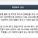 크레마테크