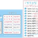 Re:Re:주원교회 시간표 외 이미지