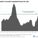 디와이파워 이미지