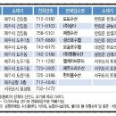 금영식품(주) 이미지