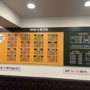 1990아구찜동부 이미지