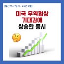 무역일지