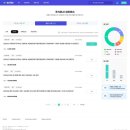 더엑시토 이미지